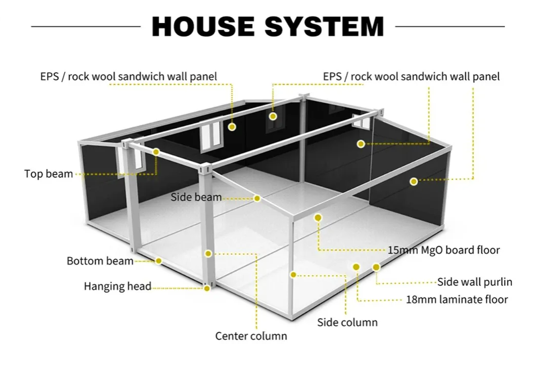 Folding Expansion Room